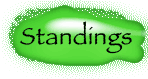 standings